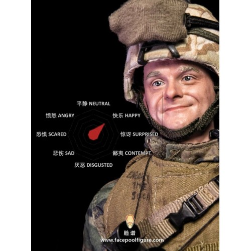 1/6 H-001 Expression Head – Caucasian Happy