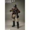 1/6 Bravo 0-7 STRIKE