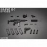 1/6 Bravo 0-7 STRIKE